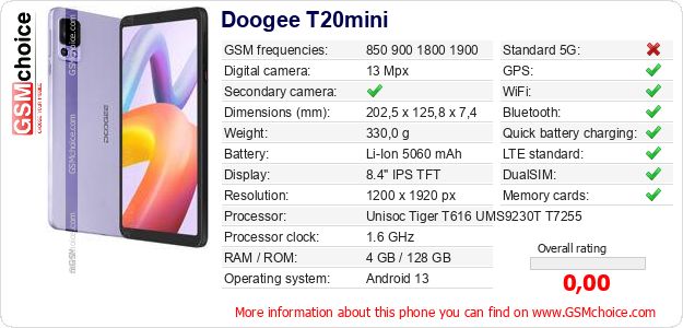 Doogee T20mini technical specifications Doogee T20mini technical specifications