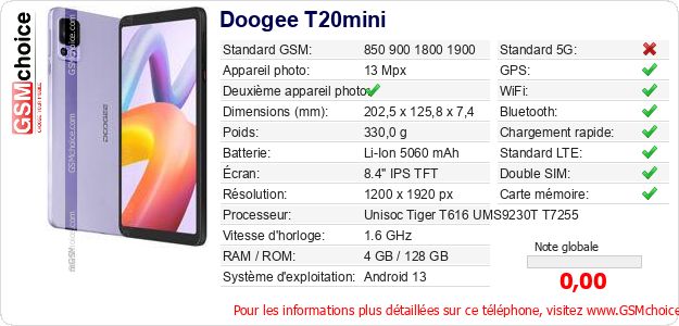 Doogee T20mini Fiche technique Doogee T20mini Fiche technique