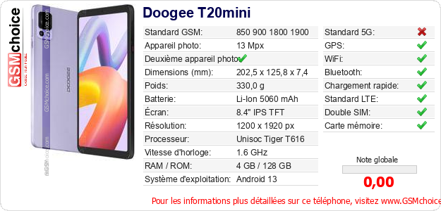 Doogee T20mini Fiche technique Doogee T20mini Fiche technique