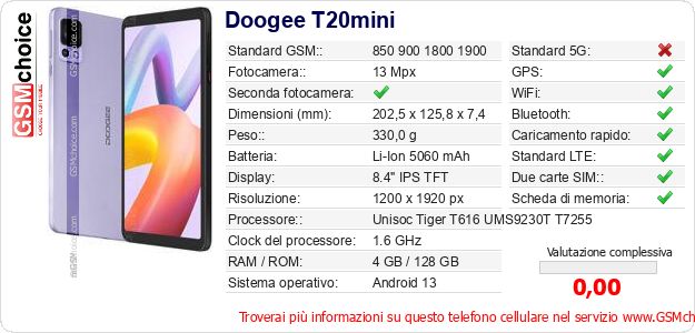 Doogee T20mini Dati tecnici di telefono cellulare 