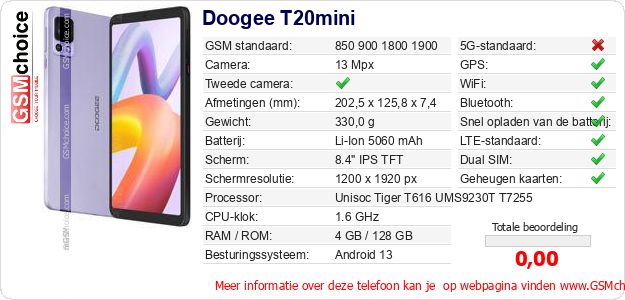 Doogee T20mini Technische gegevens 