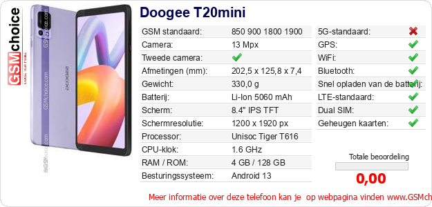 Doogee T20mini Technische gegevens 