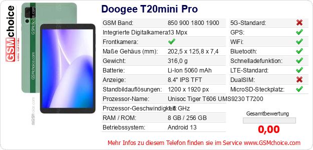 Doogee T20mini Pro technische Daten Doogee T20mini Pro technische Daten