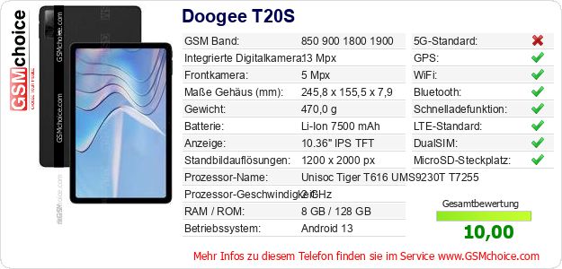Doogee T20S technische Daten Doogee T20S technische Daten