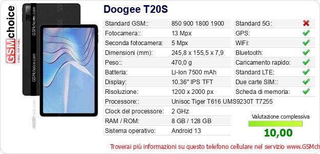 Doogee T20S Dati tecnici di telefono cellulare 
