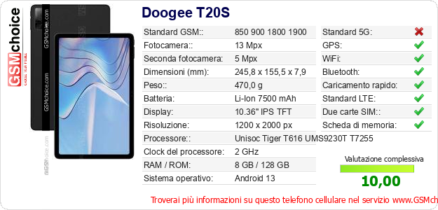 Doogee T20S Dati tecnici di telefono cellulare 