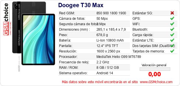 Doogee T30 Max Datos técnicos del móvil Doogee T30 Max Datos técnicos del móvil
