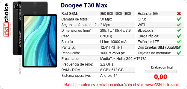 Doogee T30 Max Datos técnicos del móvil 