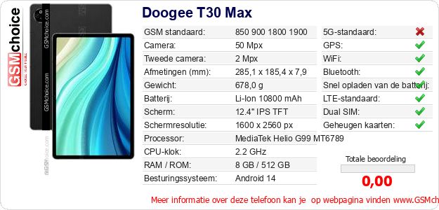 Doogee T30 Max Technische gegevens Doogee T30 Max Technische gegevens