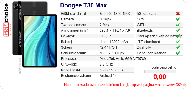 Doogee T30 Max Technische gegevens 