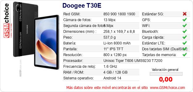 Doogee T30E Datos técnicos del móvil 