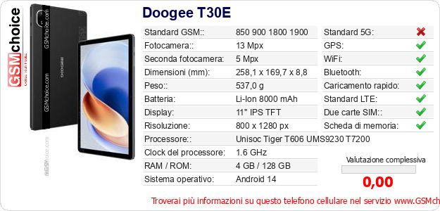 Doogee T30E Dati tecnici di telefono cellulare Doogee T30E Dati tecnici di telefono cellulare