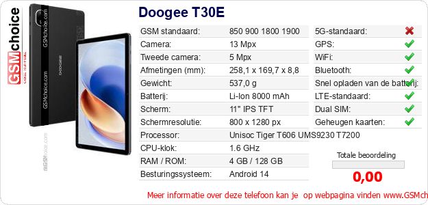 Doogee T30E Technische gegevens Doogee T30E Technische gegevens