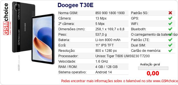 Doogee T30E Especificações técnicas do telemóvel 