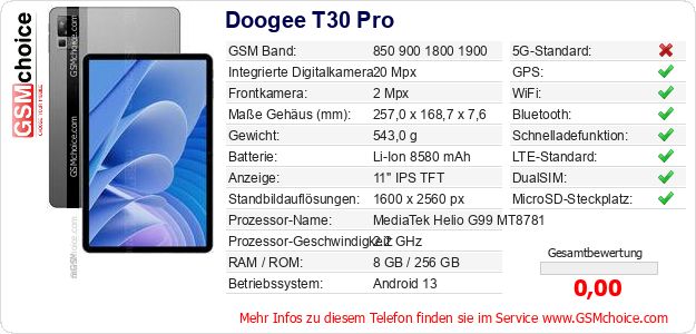 Doogee T30 Pro technische Daten Doogee T30 Pro technische Daten