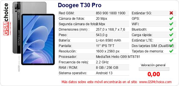 Doogee T30 Pro Datos técnicos del móvil 