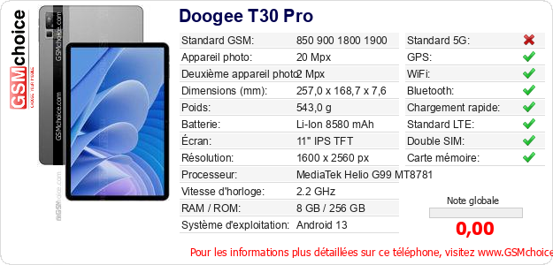 Doogee T30 Pro Fiche technique