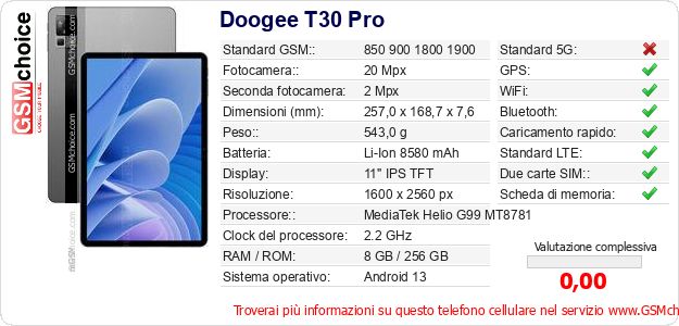 Doogee T30 Pro Dati tecnici di telefono cellulare Doogee T30 Pro Dati tecnici di telefono cellulare