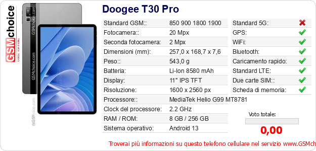 Doogee T30 Pro Dati tecnici di telefono cellulare Doogee T30 Pro Dati tecnici di telefono cellulare