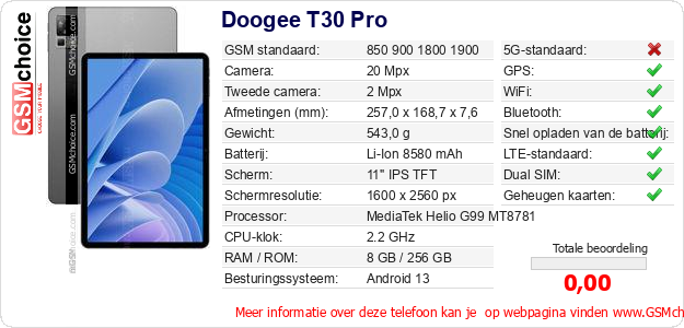 Doogee T30 Pro Technische gegevens Doogee T30 Pro Technische gegevens