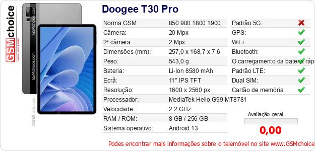 Doogee T30 Pro Especificações técnicas do telemóvel 