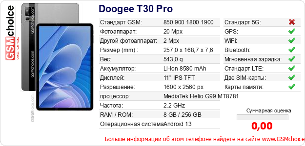 Doogee T30 Pro Технические данные телефона Doogee T30 Pro Технические данные телефона