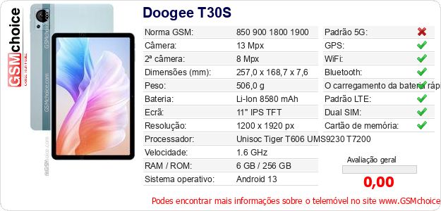 Doogee T30S Especificações técnicas do telemóvel Doogee T30S Especificações técnicas do telemóvel