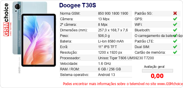 Doogee T30S Especificações técnicas do telemóvel Doogee T30S Especificações técnicas do telemóvel