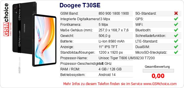 Doogee T30SE technische Daten Doogee T30SE technische Daten