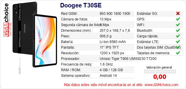 Doogee T30SE Datos técnicos del móvil Doogee T30SE Datos técnicos del móvil