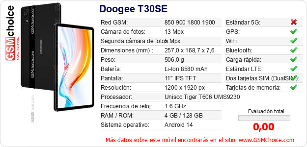 Doogee T30SE Datos técnicos del móvil 