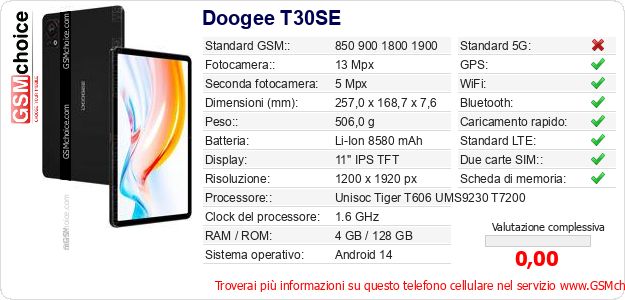 Doogee T30SE Dati tecnici di telefono cellulare Doogee T30SE Dati tecnici di telefono cellulare