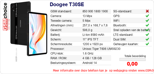 Doogee T30SE Technische gegevens Doogee T30SE Technische gegevens