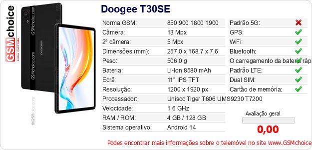 Doogee T30SE Especificações técnicas do telemóvel Doogee T30SE Especificações técnicas do telemóvel