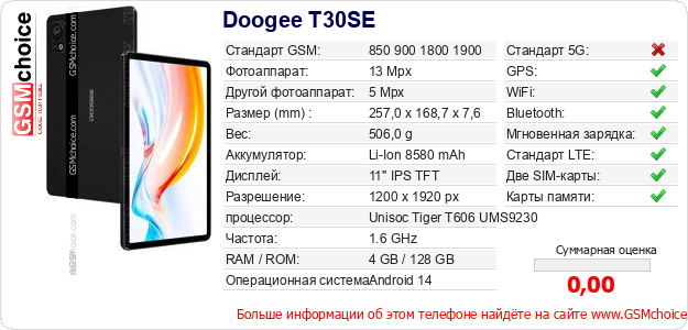Doogee T30SE Технические данные телефона Doogee T30SE Технические данные телефона