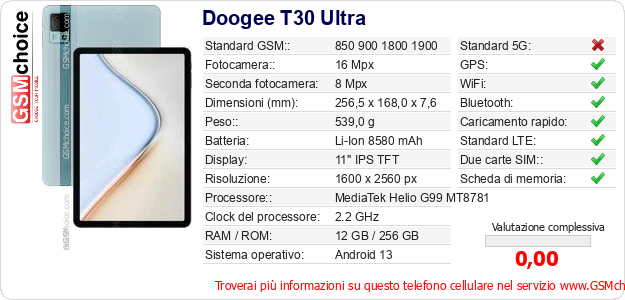 Doogee T30 Ultra Dati tecnici di telefono cellulare 