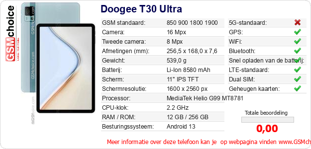 Doogee T30 Ultra Technische gegevens 