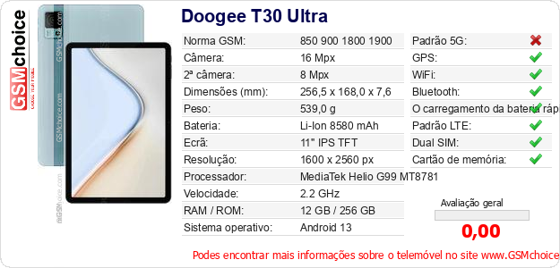 Doogee T30 Ultra Especificações técnicas do telemóvel 
