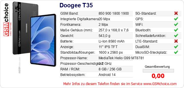 Doogee T35 technische Daten Doogee T35 technische Daten