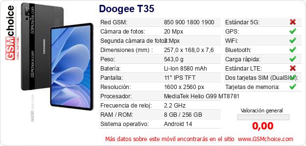 Doogee T35 Datos técnicos del móvil 