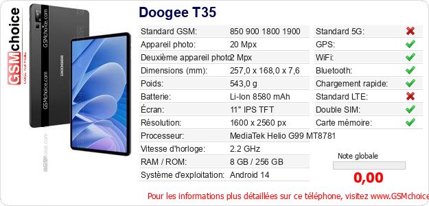Doogee T35 Fiche technique