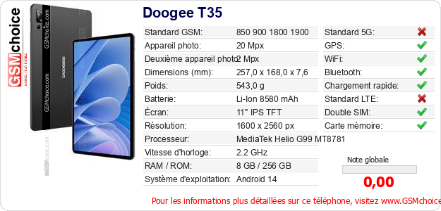 Doogee T35 Fiche technique Doogee T35 Fiche technique