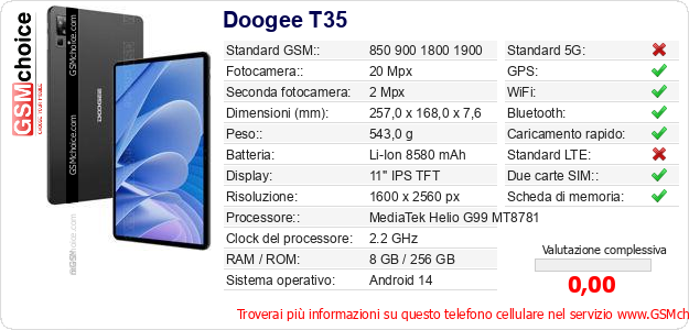 Doogee T35 Dati tecnici di telefono cellulare Doogee T35 Dati tecnici di telefono cellulare