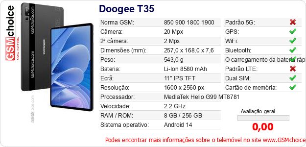 Doogee T35 Especificações técnicas do telemóvel 