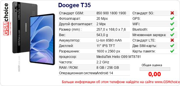 Doogee T35 Технические данные телефона Doogee T35 Технические данные телефона
