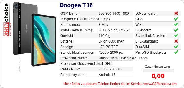 Doogee T36 technische Daten Doogee T36 technische Daten