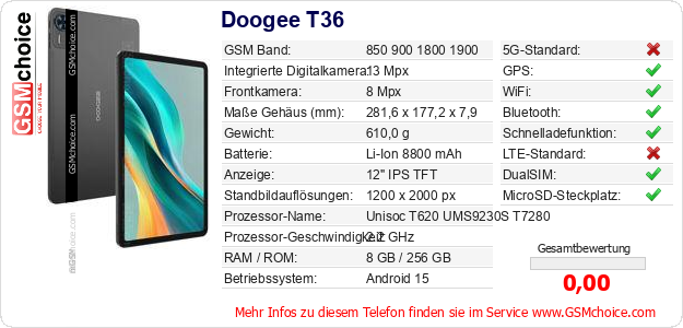 Doogee T36 technische Daten Doogee T36 technische Daten