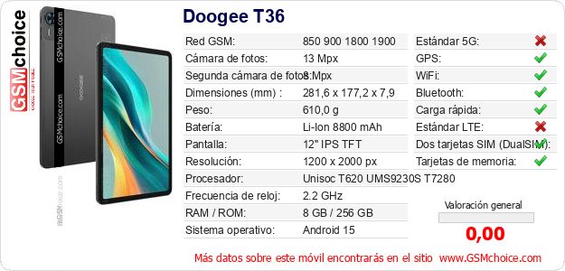 Doogee T36 Datos técnicos del móvil Doogee T36 Datos técnicos del móvil