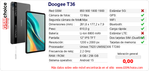 Doogee T36 Datos técnicos del móvil 