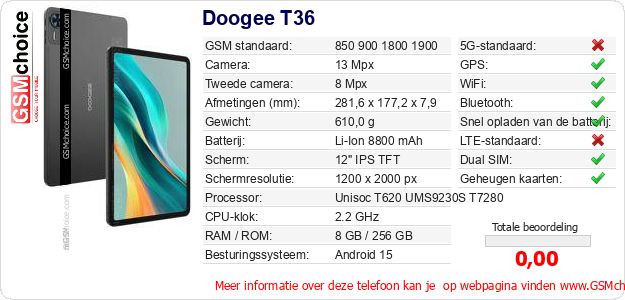 Doogee T36 Technische gegevens Doogee T36 Technische gegevens